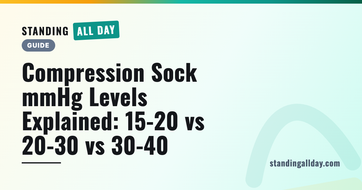 Compression Sock mmHg Levels Explained: 15-20 vs 20-30 vs 30-40